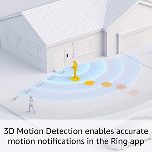 Wired Doorbell Pro D280