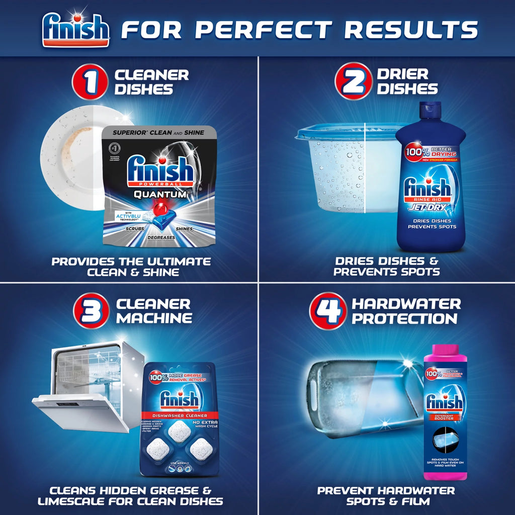 Fresh Scent 53.5 Ounce 85 Count Dishwasher Detergents G741