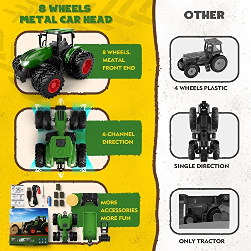 Remote Control Tractor Toy, Kids RC Tractor Set, Truck and Trailer Front Loader, Metal Car Head, 8 Wheel, Light P715