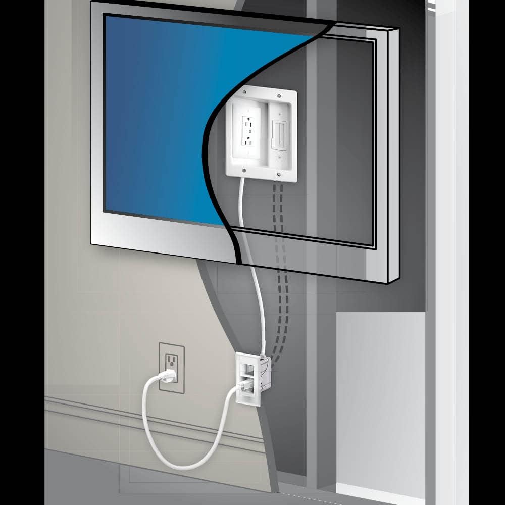 White TV Outlet Wall Kit K4909