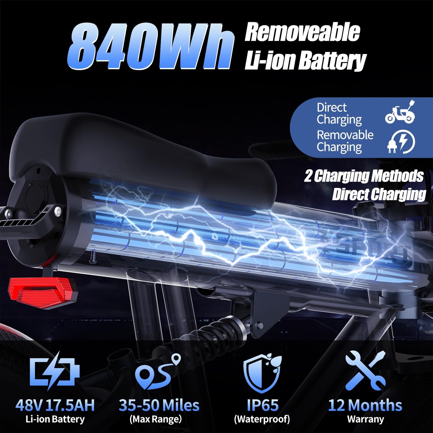 750W Electric Bike 20" Fat Tire Ebike Aluminum Frame 840Wh Removable Battery 7 Speed Full Suspension O153647