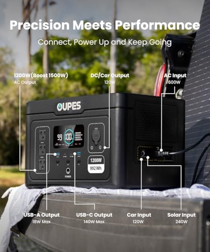 Portable Power Station 1200W 992Wh LiFePO4 Solar Generator with UPS 140W USB-C F531682