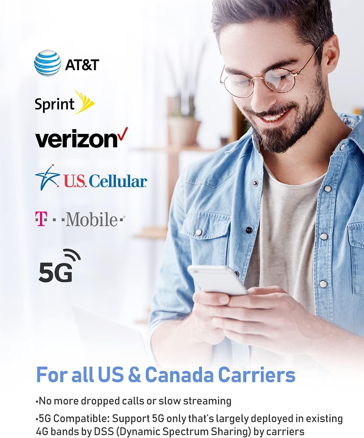 Cell Phone Signal Booster, 3,000 Sq. Ft, 5G/4G LTE U8051