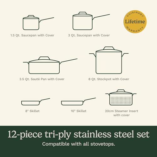 12 Piece Triple Ply Silver Cookware Set S849414