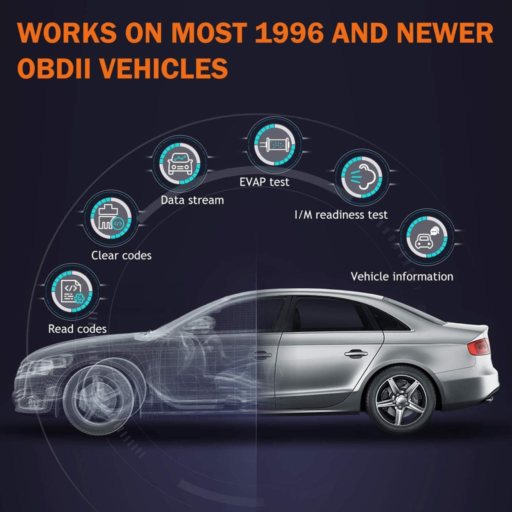 OBD2 Scanner Automotive Code Reader Diagnostic Scan Tool B37522