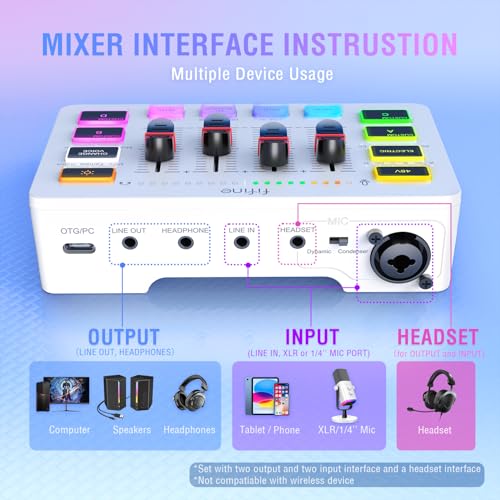 Gaming Audio Mixer with XLR Microphone Interface A28061