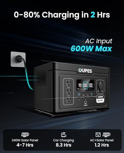 Portable Power Station 1200W 992Wh LiFePO4 Solar Generator with UPS 140W USB-C F531682