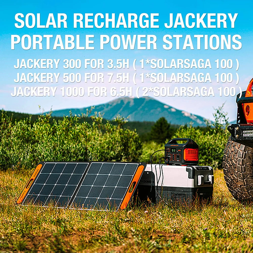 100W Portable Solar Panel S2176