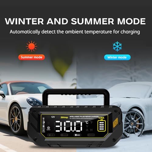 12V 24V 16-Amp Smart Battery Charger K84221