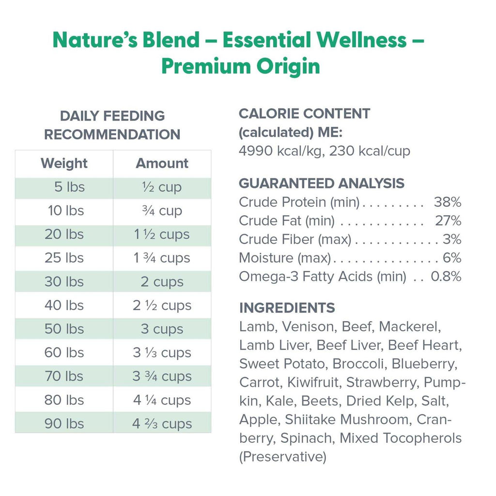 Freeze-Dried Dog Food T65535