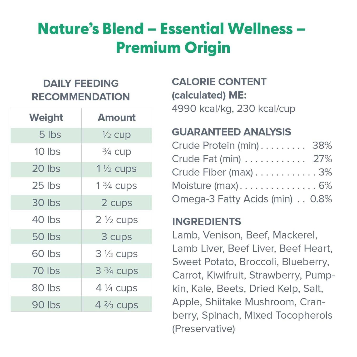 Freeze-Dried Dog Food T65535