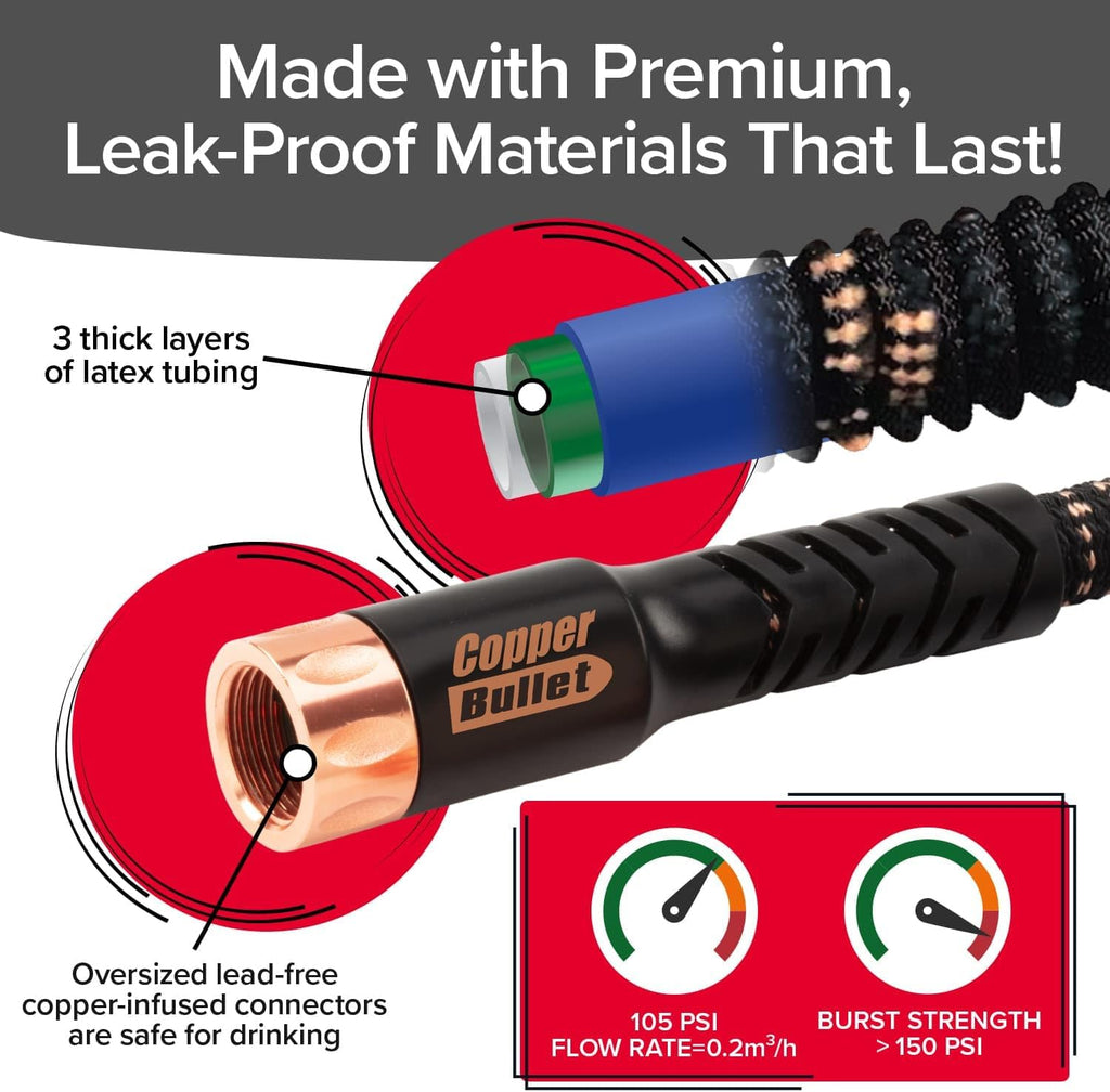 50 FT 3/4 in Expandable Garden Hose with Thumb Spray Nozzle E461197