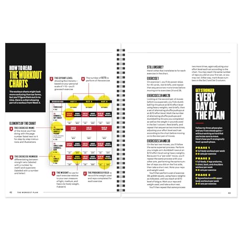 12-Week Strength Training Plan X2296