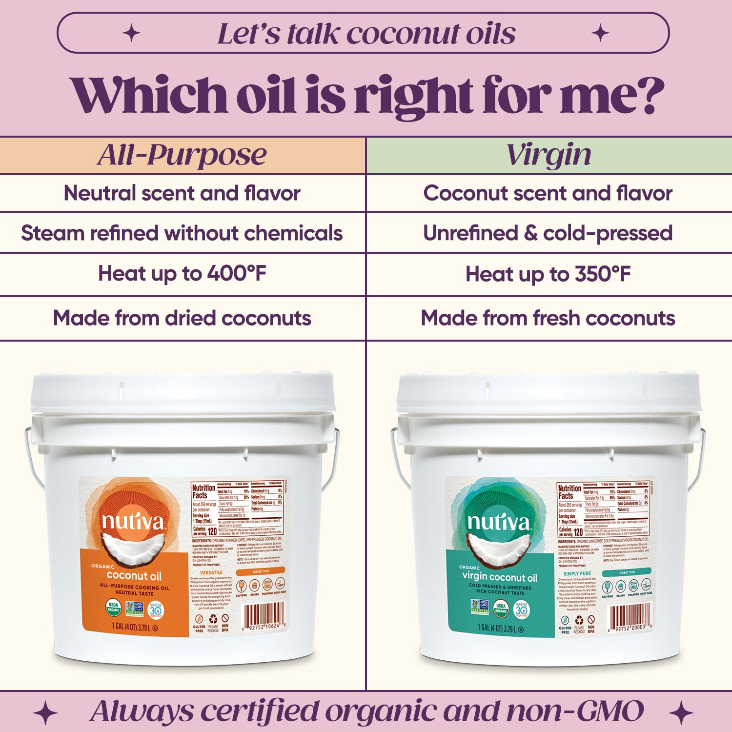 Organic Coconut Oil 128 fl oz, Cold-Pressed, Unrefined, Extra Virgin B39207