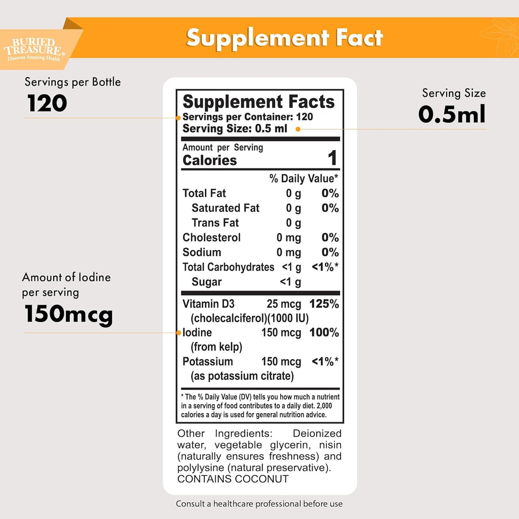 2 fl oz Iodine Drops with Kelp T67954