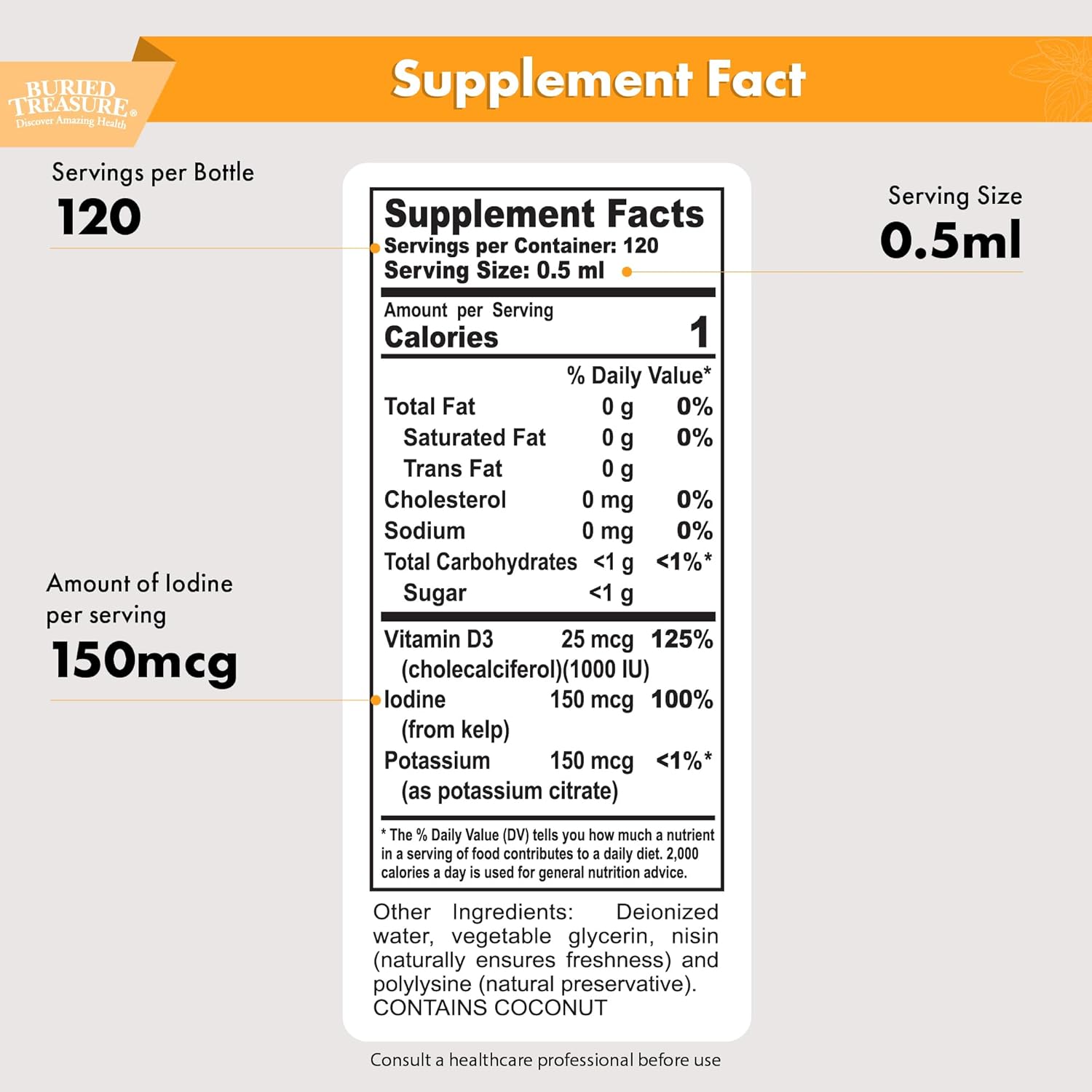 2 fl oz Iodine Drops with Kelp T67954