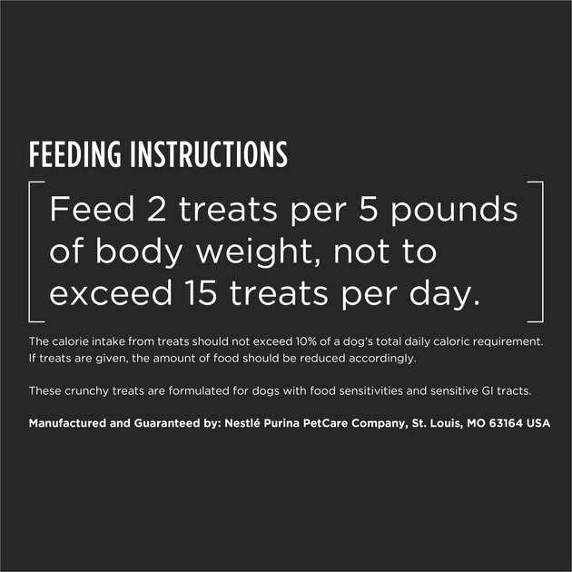 Gentle Snackers Dog Treats H4516