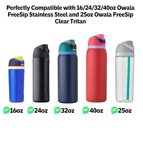 Replacement Cap for Water Bottle Top Lid, BPA-Free Replacement Lid (Blue) V765