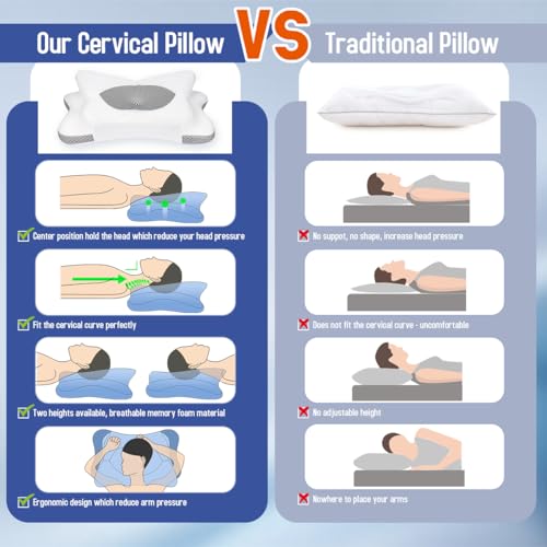 Gray Contour Memory Foam Cervical Pillow R387