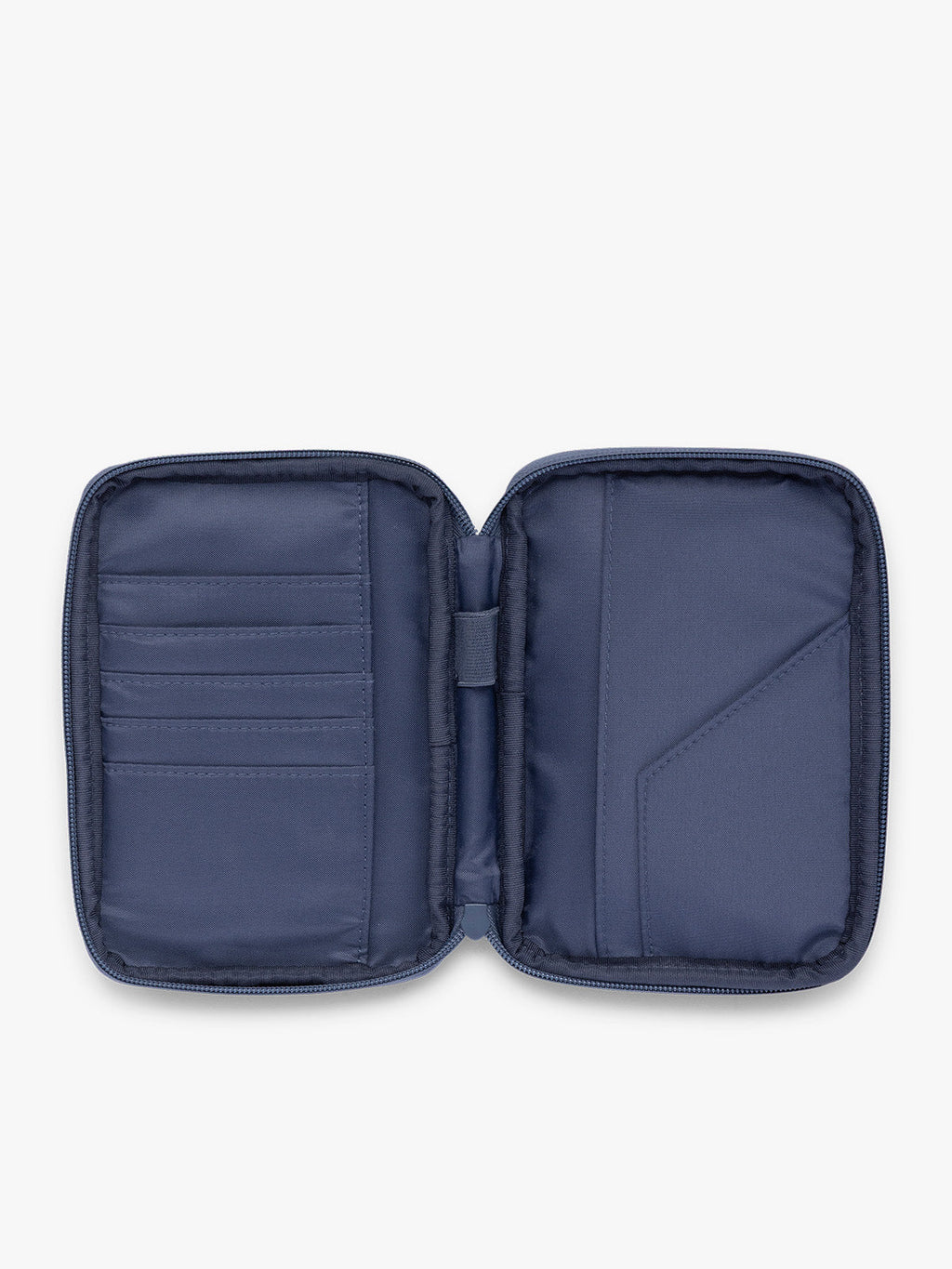 Luka Zip Passport Wallet